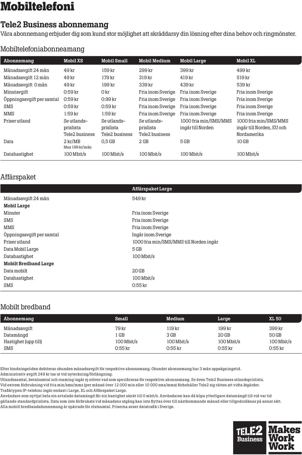 Månadsavgift 0 mån 49 kr 199 kr 339 kr 439 kr 539 kr Minutavgift 0:59 kr 0 kr Fria inom Sverige Fria inom Sverige Fria inom Sverige Öppningsavgift per samtal 0:59 kr 0:99 kr Fria inom Sverige Fria