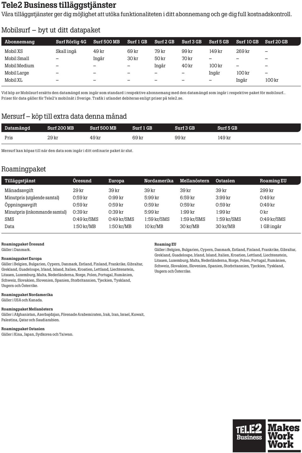 Small Ingår 30 kr 50 kr 70 kr Mobil Medium Ingår 40 kr 100 kr Mobil Large Ingår 100 kr Mobil XL Ingår 100 kr Vid köp av Mobilsurf ersätts den datamängd som ingår som standard i respektive abonnemang