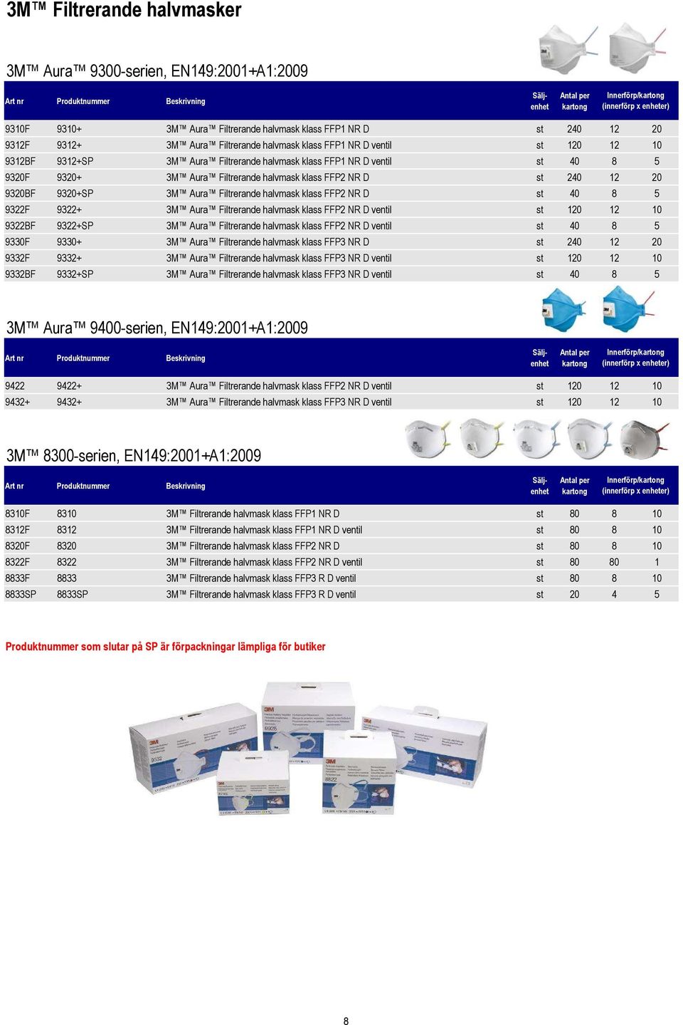 Filtrerande halvmask klass FFP2 NR D st 40 8 5 9322F 9322+ 3M Aura Filtrerande halvmask klass FFP2 NR D ventil st 120 12 10 9322BF 9322+SP 3M Aura Filtrerande halvmask klass FFP2 NR D ventil st 40 8
