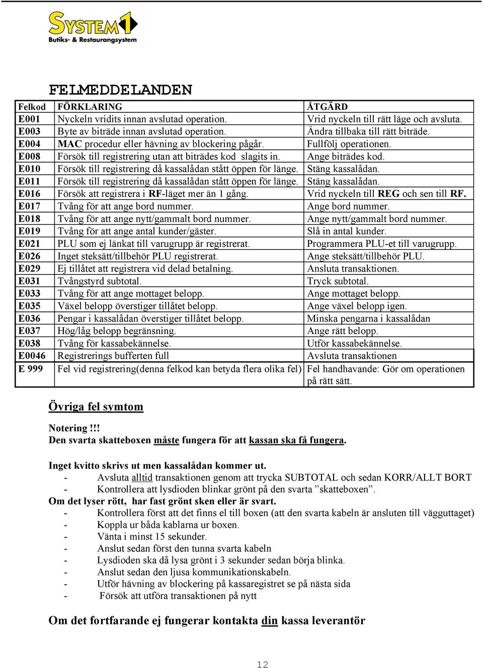 E010 Försök till registrering då kassalådan stått öppen för länge. Stäng kassalådan. E011 Försök till registrering då kassalådan stått öppen för länge. Stäng kassalådan. E016 Försök att registrera i RF-läget mer än 1 gång.