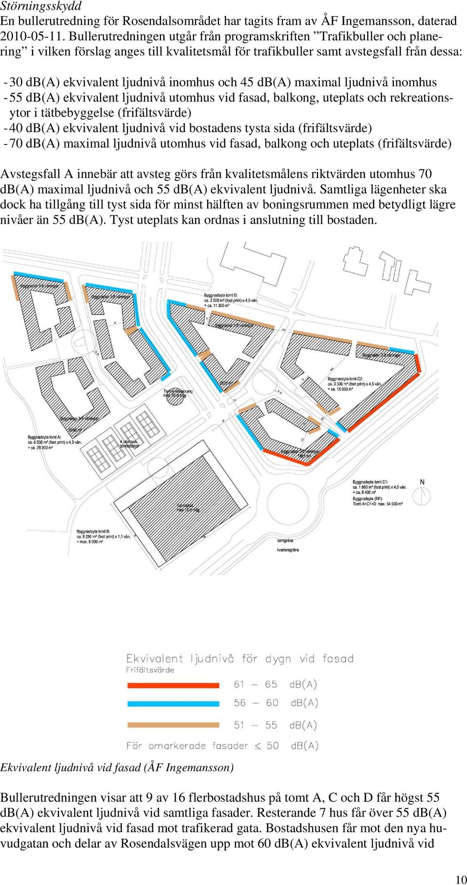 och 45 db(a) maximal ljudnivå inomhus - 55 db(a) ekvivalent ljudnivå utomhus vid fasad, balkong, uteplats och rekreationsytor i tätbebyggelse (frifältsvärde) - 40 db(a) ekvivalent ljudnivå vid