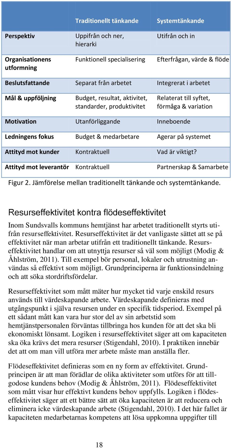 fokus Budget & medarbetare Agerar på systemet Attityd mot kunder Kontraktuell Vad är viktigt? Attityd mot leverantör Kontraktuell Partnerskap & Samarbete Figur 2.
