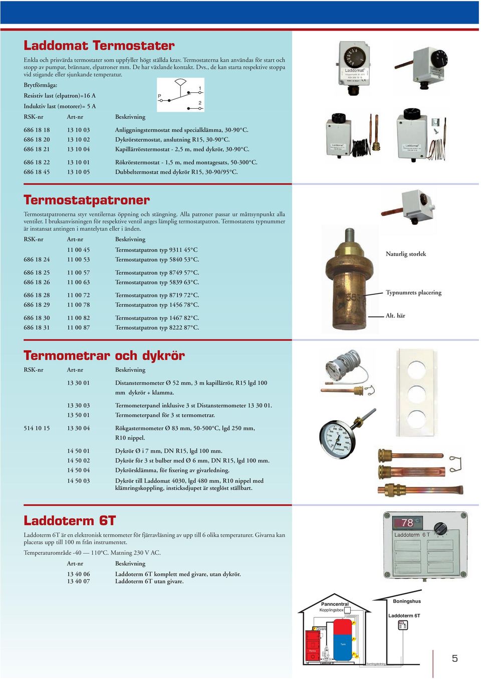 Brytförmåga: 1 Resistiv last (elpatron)=16 A P 2 Induktiv last (motorer)= 5 A 686 18 18 13 10 03 Anliggningstermostat med specialklämma, 30-90 C.