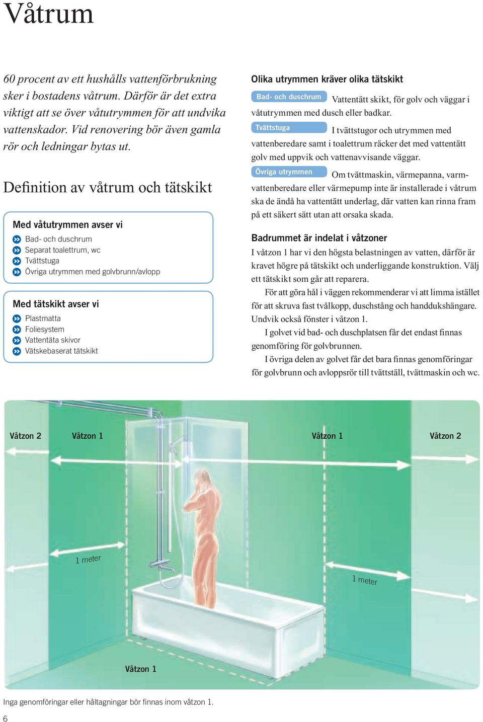 Definition av våtrum och tätskikt Med våtutrymmen avser vi Bad- och duschrum Separat toalettrum, wc Tvättstuga Övriga utrymmen med golvbrunn/avlopp Med tätskikt avser vi Plastmatta Foliesystem