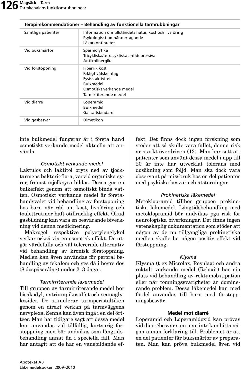 Osmotiskt verkande medel Tarmirriterande medel Loperamid Bulkmedel Gallsaltsbindare Dimetikon inte bulkmedel fungerar är i första hand osmotiskt verkande medel aktuella att använda.