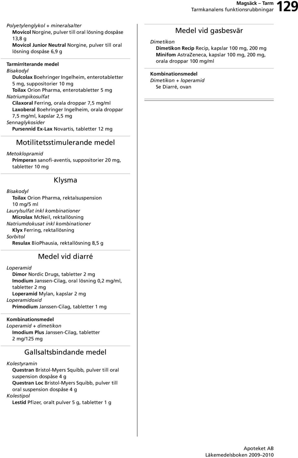 Ingelheim, orala droppar 7,5 mg/ml, kapslar 2,5 mg Sennaglykosider Pursennid Ex-Lax Novartis, tabletter 12 mg Medel vid gasbesvär Dimetikon Dimetikon Recip Recip, kapslar 100 mg, 200 mg Minifom