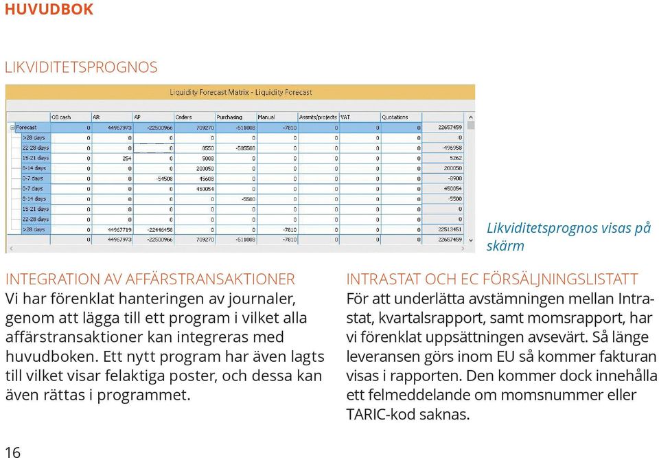 Ett nytt program har även lagts till vilket visar felaktiga poster, och dessa kan även rättas i programmet.