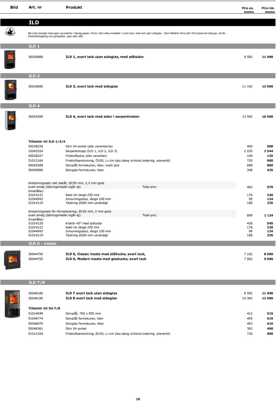 Produkt ILD 1 30036888 ILD 1, svart lack utan sidoglas, med stålsidor 9 592 11 990 ILD 3 30036890 ILD 3, svart lack med sidoglas 11 192 13 990 ILD 4 30043399 ILD 4, svart lack med sidor i