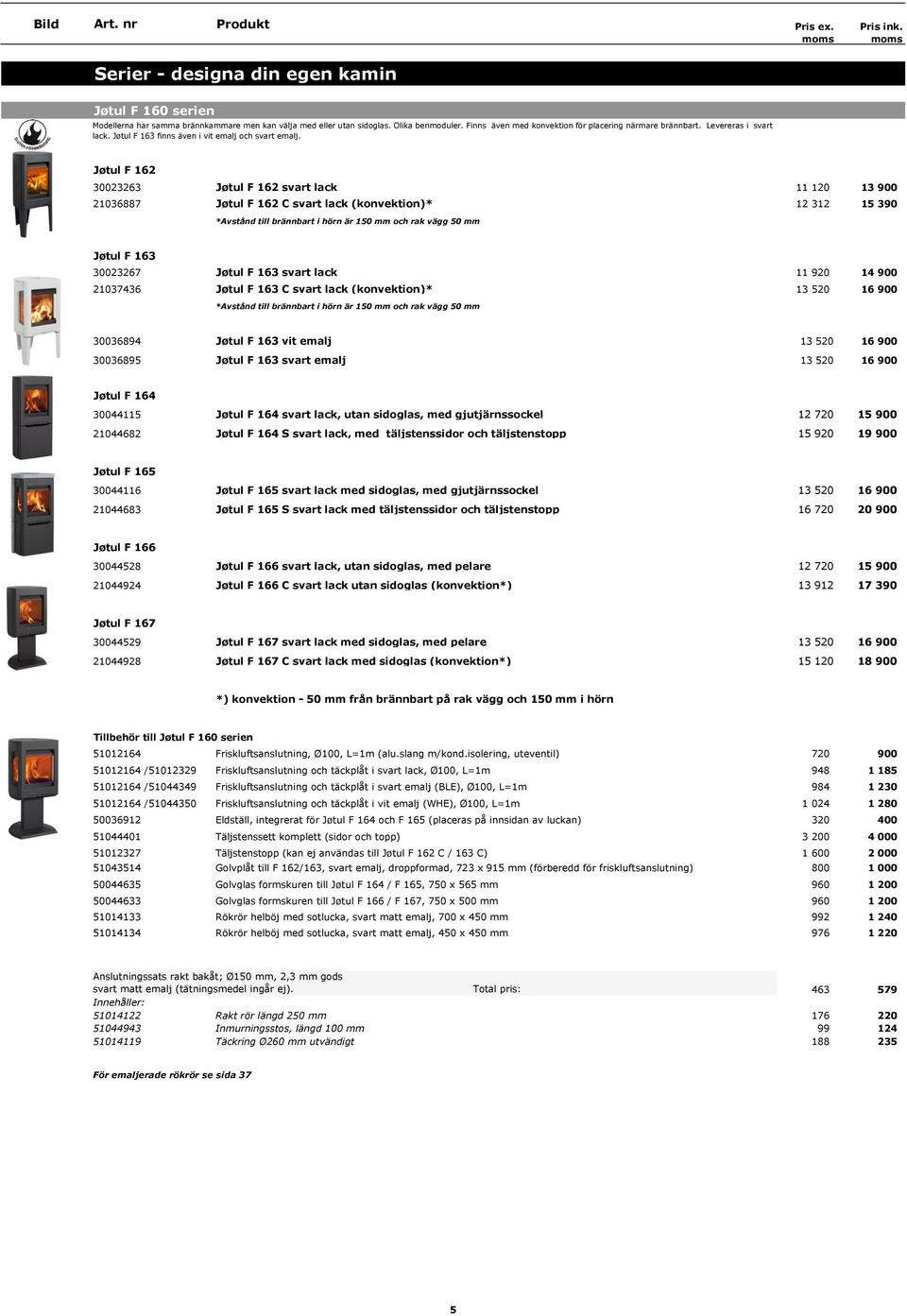 Produkt Jøtul F 162 30023263 Jøtul F 162 svart lack 11 120 13 900 21036887 Jøtul F 162 C svart lack (konvektion)* 12 312 15 390 *Avstånd till brännbart i hörn är 150 mm och rak vägg 50 mm Jøtul F 163