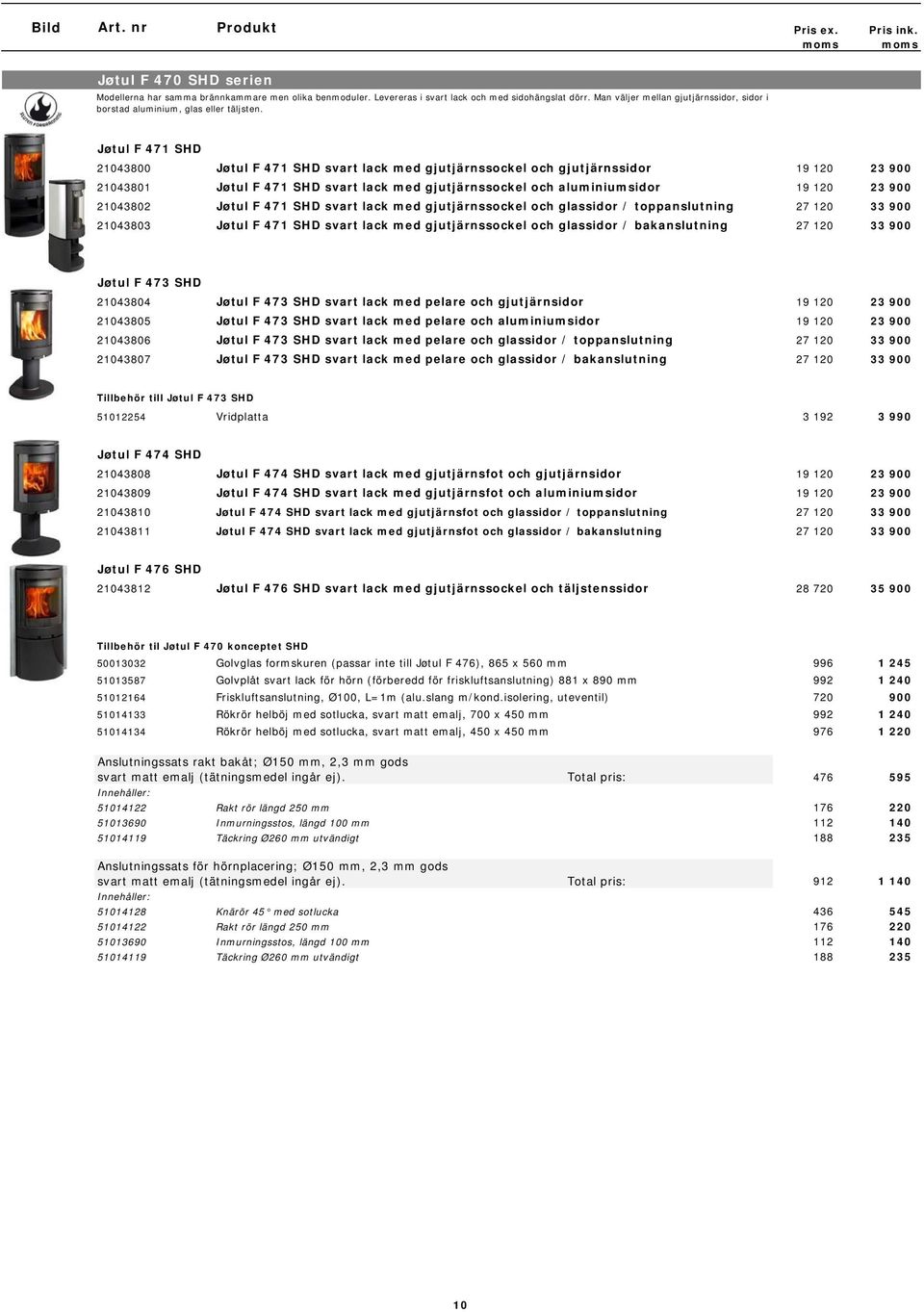 Jøtul F 471 SHD 21043800 Jøtul F 471 SHD svart lack med gjutjärnssockel och gjutjärnssidor 19 120 23 900 21043801 Jøtul F 471 SHD svart lack med gjutjärnssockel och aluminiumsidor 19 120 23 900