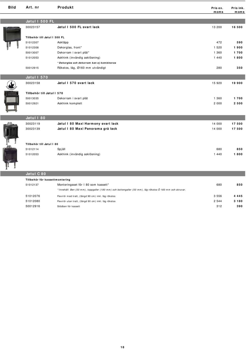 700 51012053 Askhink (invändig asklösning) 1 440 1 800 *Dekorglas och dekorram kan ej kombineras 50012915 Rökstos, låg, Ø160 mm utvändigt 280 350 Jøtul I 570 30023158 Jøtul I 570 svart lack 15 920 19