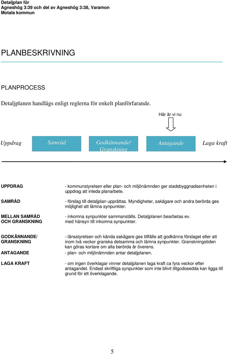 att inleda planarbete. - förslag till detaljplan upprättas. Myndigheter, sakägare och andra berörda ges möjlighet att lämna synpunkter. - inkomna synpunkter sammanställs. Detaljplanen bearbetas ev.