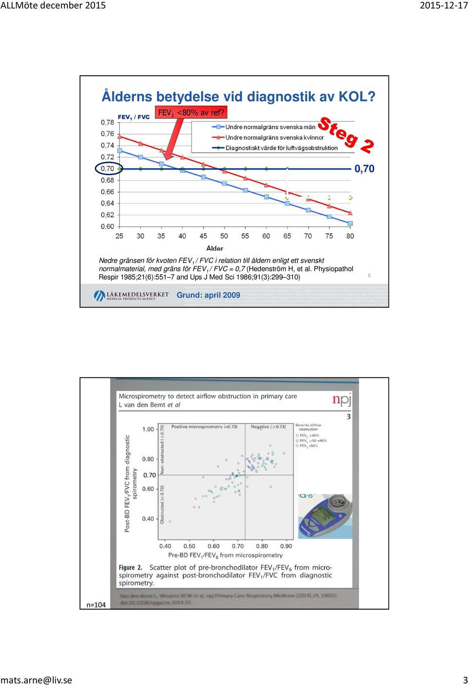 normalmaterial, med gräns för FEV 1 / FVC = 0,7 (Hedenström H, et al.