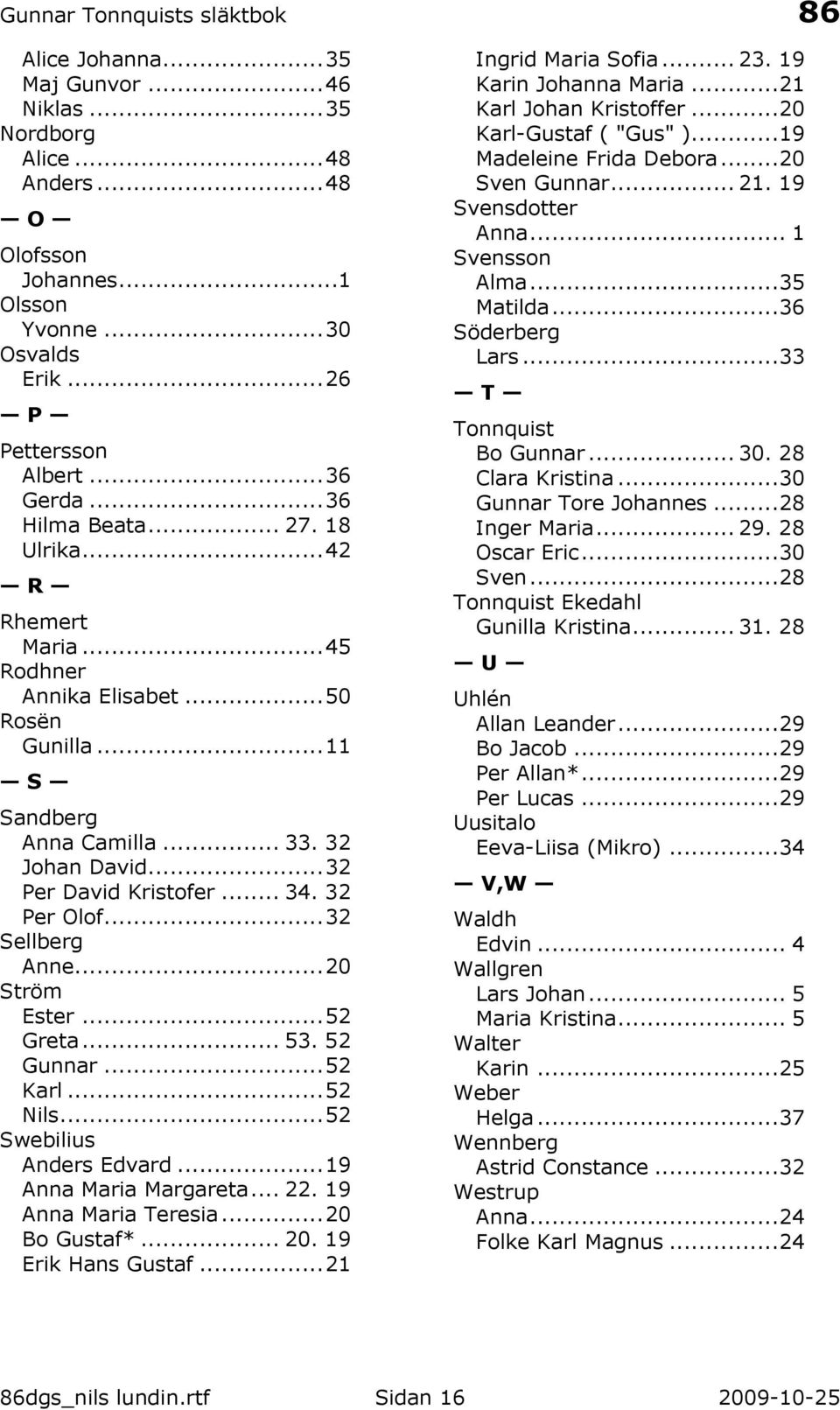 .. 32 Sellberg Anne... 20 Ström Ester... 52 Greta... 53. 52 Gunnar... 52 Karl... 52 Nils... 52 Swebilius Anders Edvard... 19 Anna Maria Margareta... 22. 19 Anna Maria Teresia... 20 Bo Gustaf*... 20. 19 Erik Hans Gustaf.