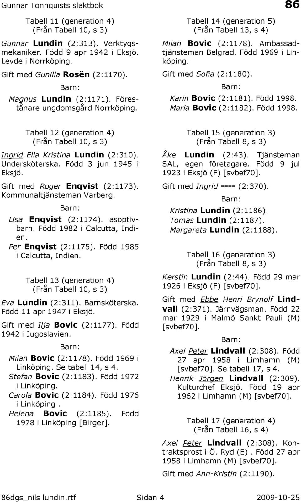 Karin Bovic (2:1181). Född 1998. Maria Bovic (2:1182). Född 1998. Tabell 12 (generation 4) (Från Tabell 10, s 3) Ingrid Ella Kristina Lundin (2:310). Undersköterska. Född 3 jun 1945 i Eksjö.