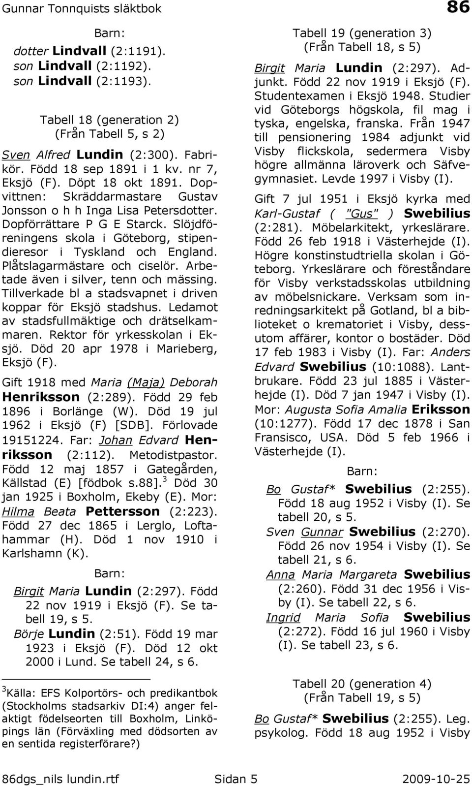 Plåtslagarmästare och ciselör. Arbetade även i silver, tenn och mässing. Tillverkade bl a stadsvapnet i driven koppar för Eksjö stadshus. Ledamot av stadsfullmäktige och drätselkammaren.