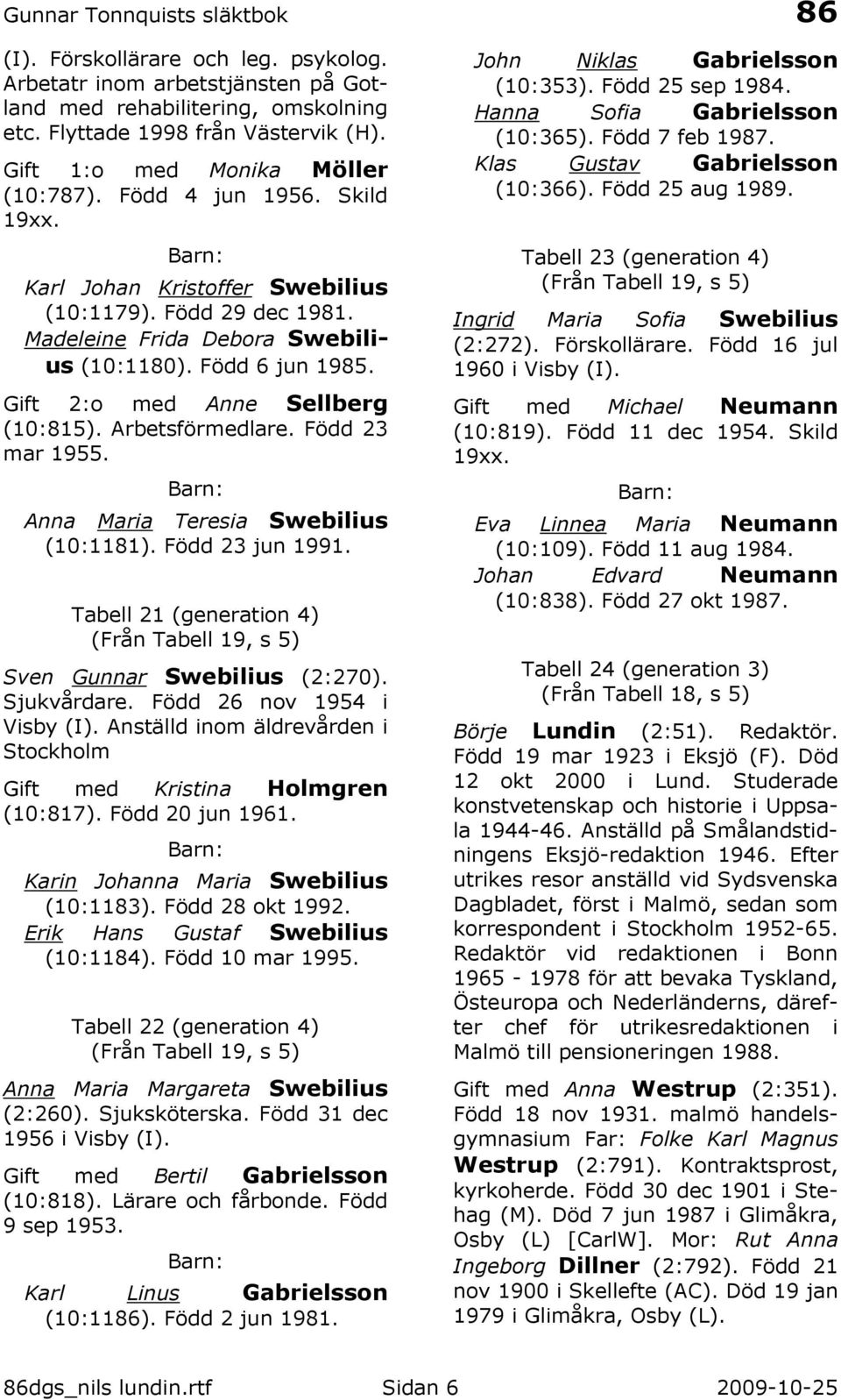 Arbetsförmedlare. Född 23 mar 1955. Anna Maria Teresia Swebilius (10:1181). Född 23 jun 1991. Tabell 21 (generation 4) (Från Tabell 19, s 5) Sven Gunnar Swebilius (2:270). Sjukvårdare.