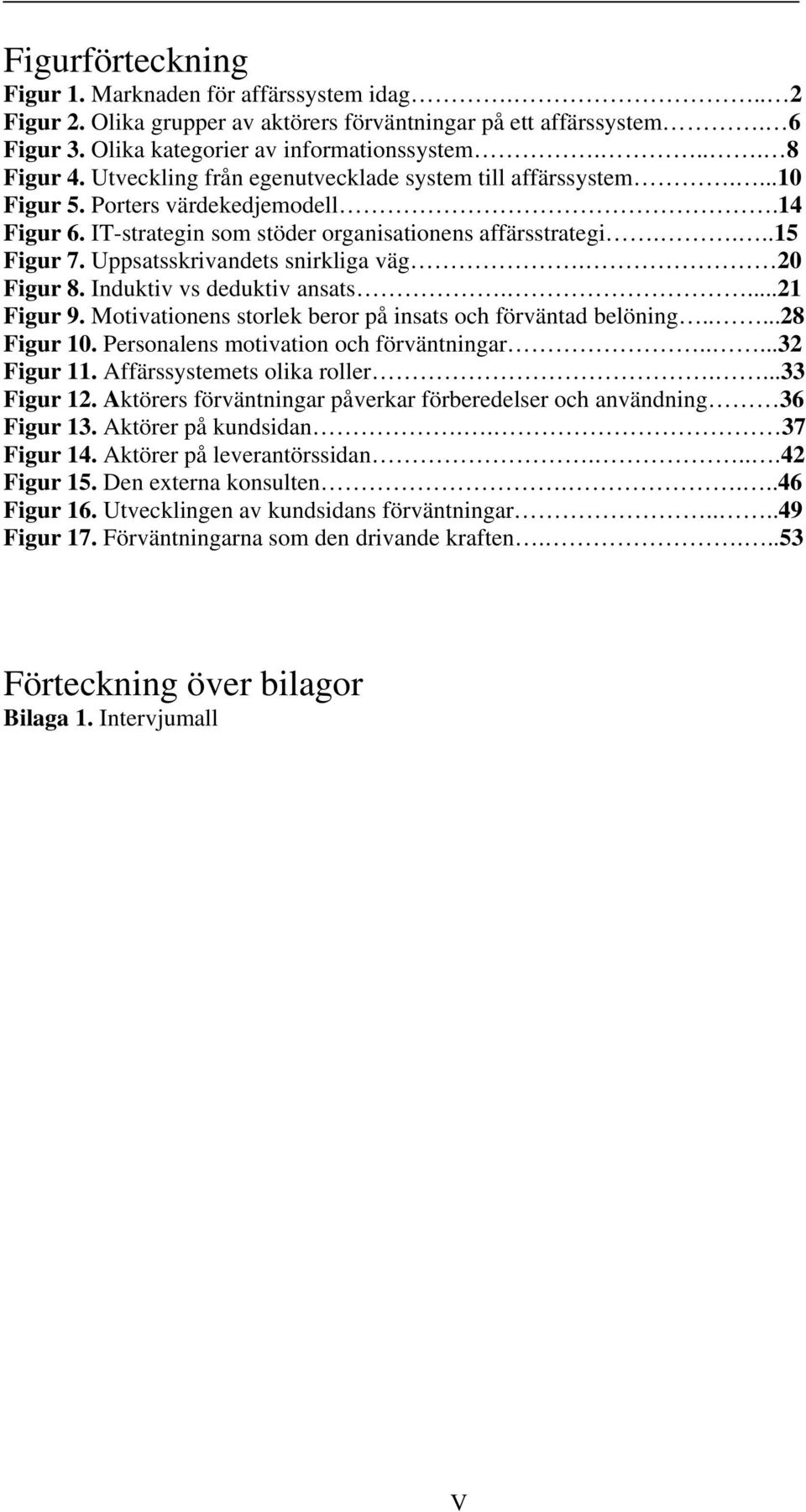 Uppsatsskrivandets snirkliga väg. 20 Figur 8. Induktiv vs deduktiv ansats....21 Figur 9. Motivationens storlek beror på insats och förväntad belöning.....28 Figur 10.