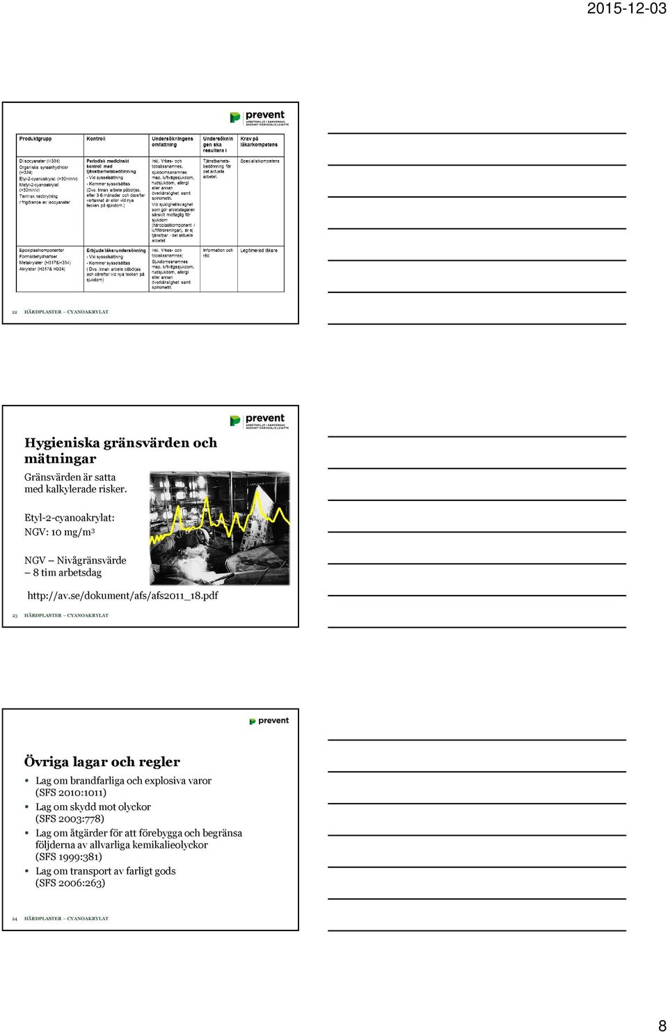 pdf 23 Övriga lagar och regler Lag om brandfarliga och explosiva varor (SFS 2010:1011) Lag om skydd mot olyckor (SFS