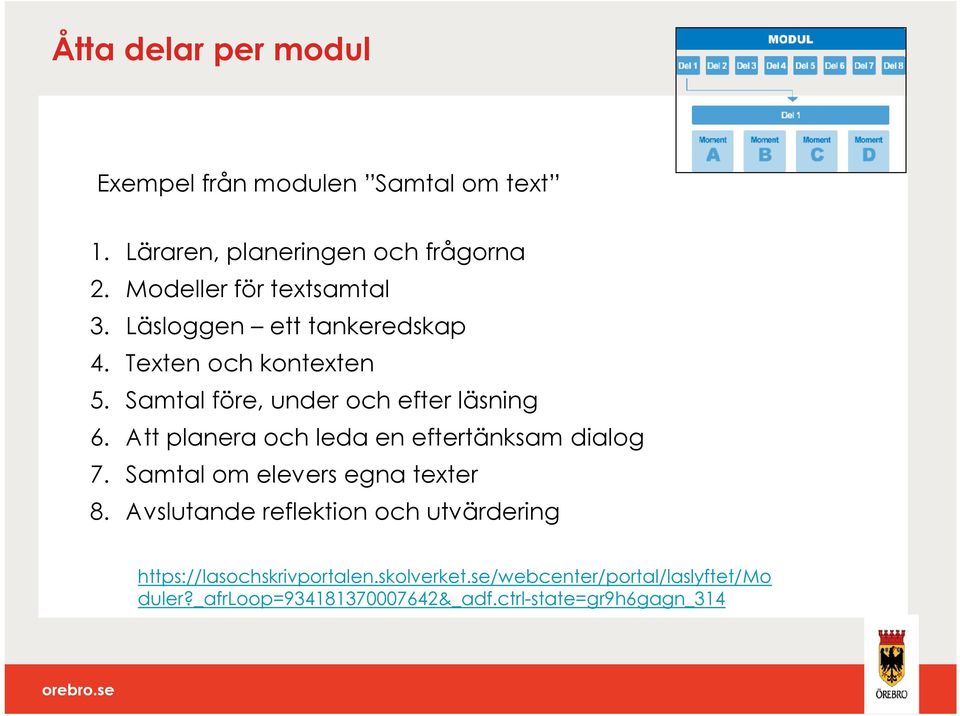 Samtal före, under och efter läsning 6. Att planera och leda en eftertänksam dialog 7.