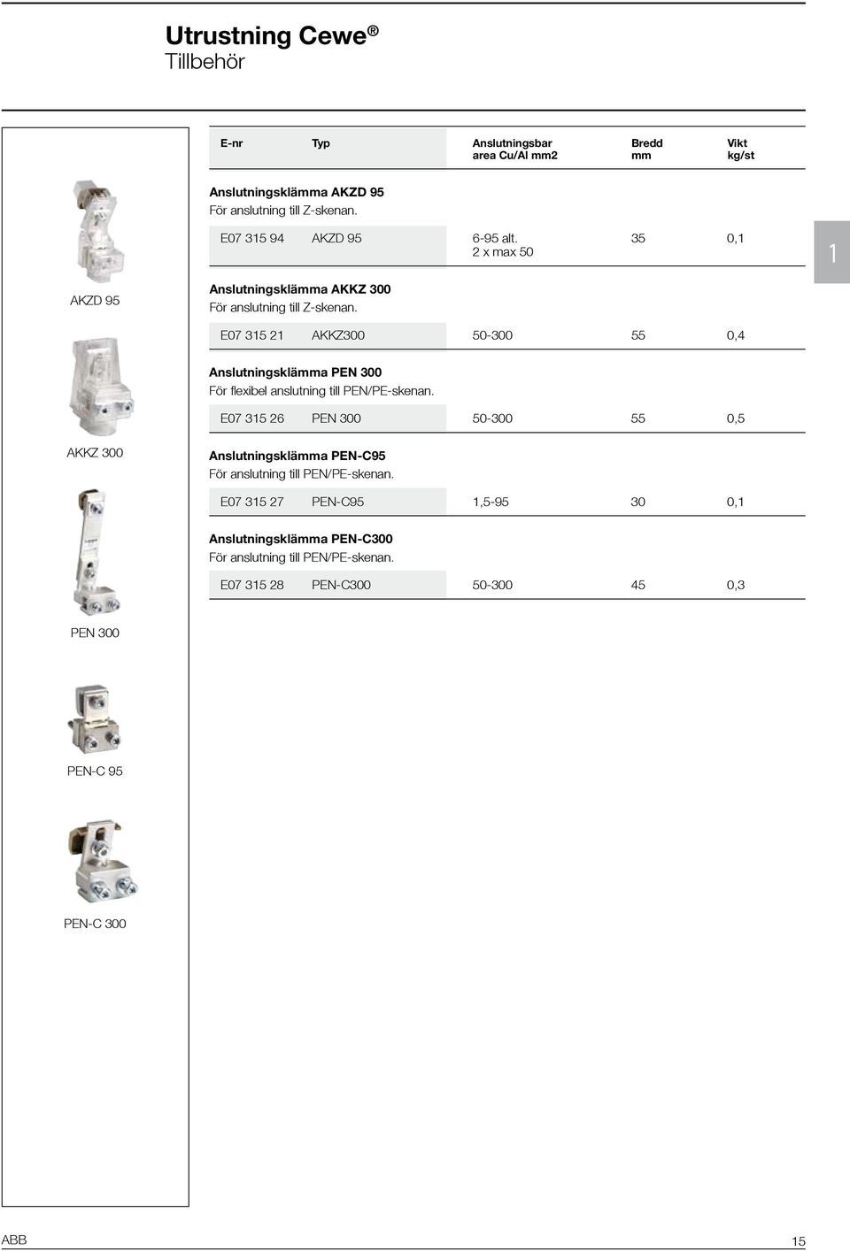 E07 315 21 AKKZ300 50-300 55 0,4 Anslutningsklämma PEN 300 För flexibel anslutning till PEN/PE-skenan.