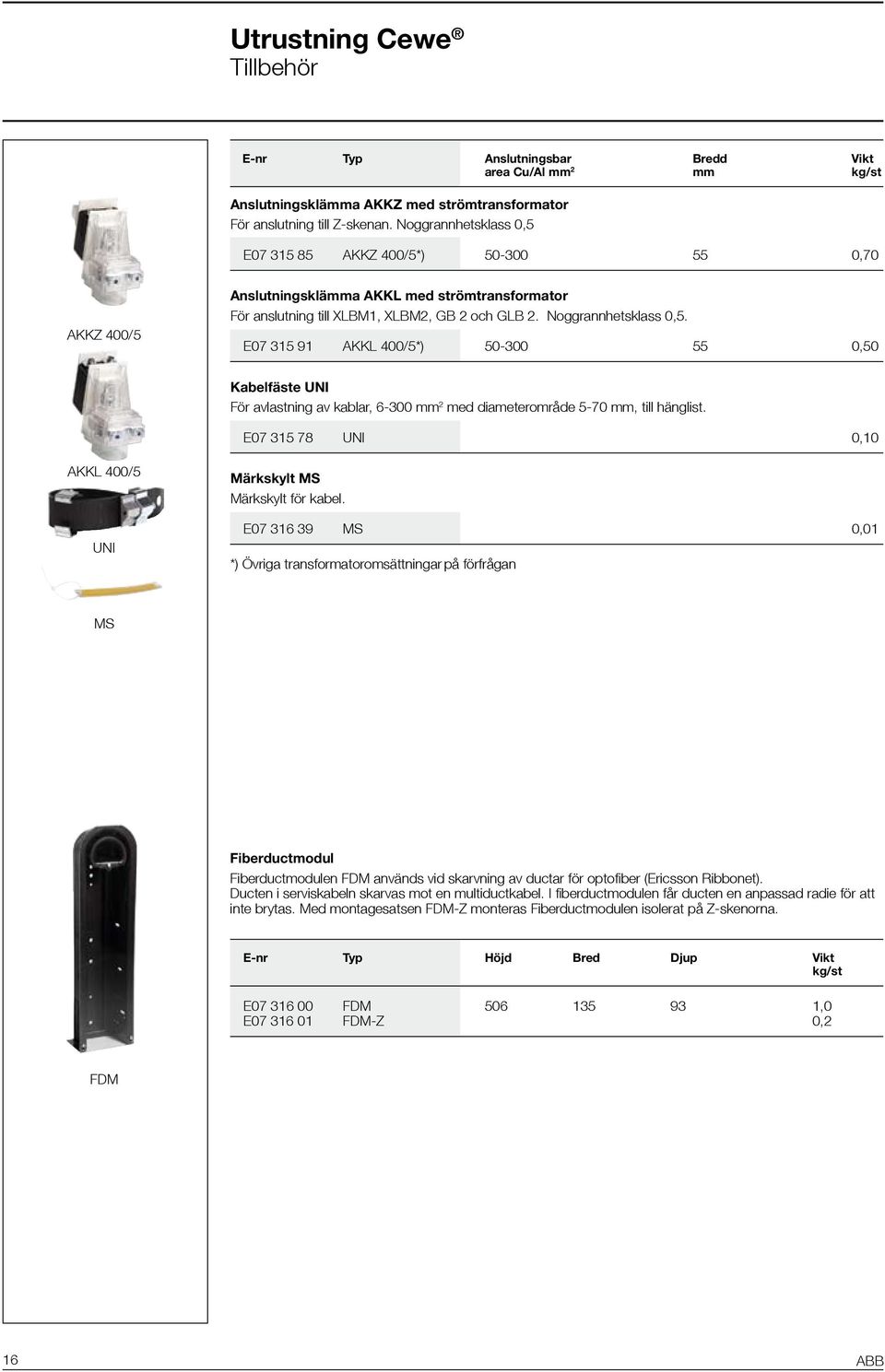 E07 315 91 AKKL 400/5*) 50-300 55 0,50 Kabelfäste UNI För avlastning av kablar, 6-300 mm 2 med diameterområde 5-70 mm, till hänglist.