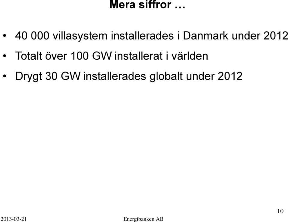 installerat i världen Drygt 30 GW