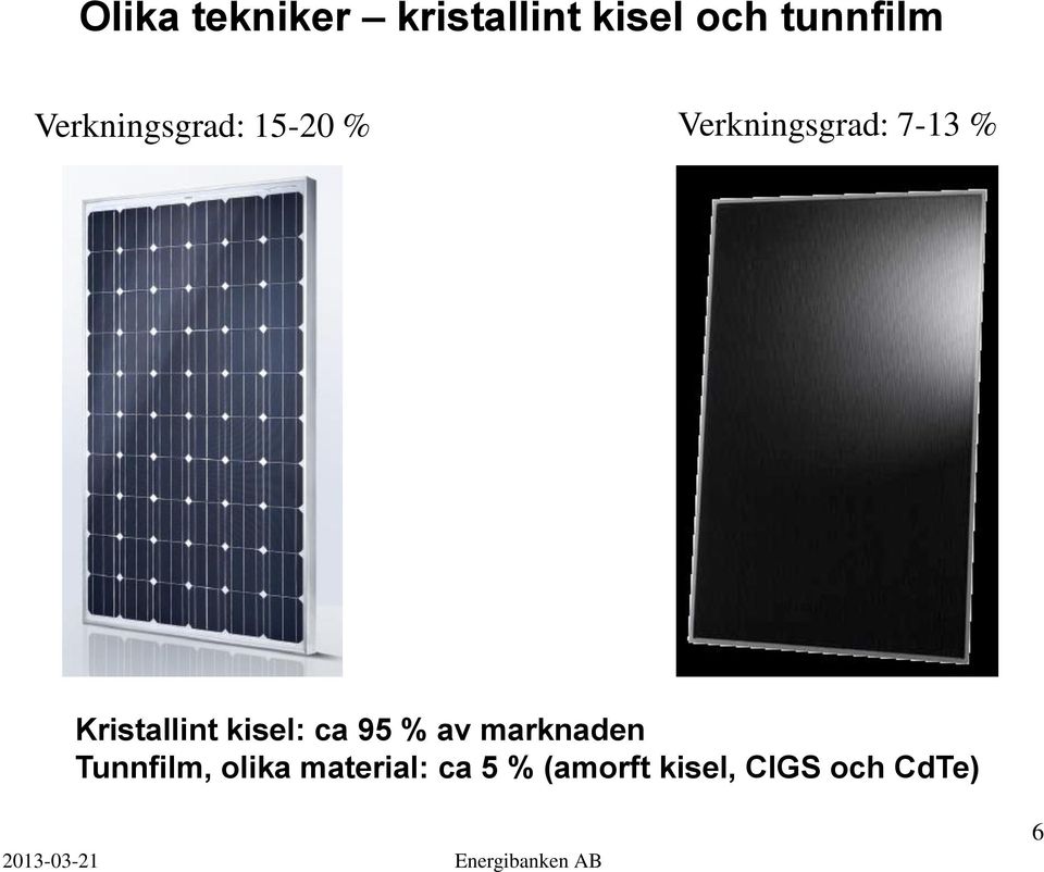 Kristallint kisel: ca 95 % av marknaden Tunnfilm, olika