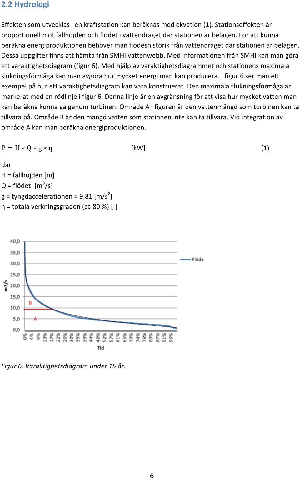 Med informationen från SMHI kan man göra ett varaktighetsdiagram (figur 6).