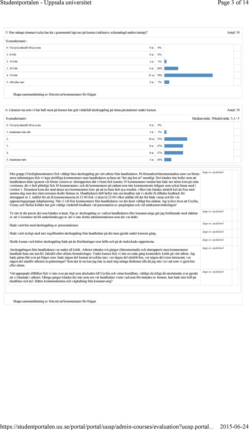 3% 2. 10 st. 33% 3. 8 st. 27% 4. 8 st. 27% 5. Instämmer helt 3 st. 10% Min grupp (Växtlighetsmönster) fick väldigt liten återkoppling på vårt arbete från handledaren.