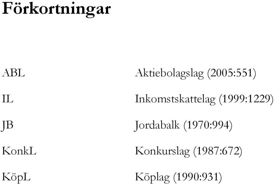 (1999:1229) JB Jordabalk (1970:994)