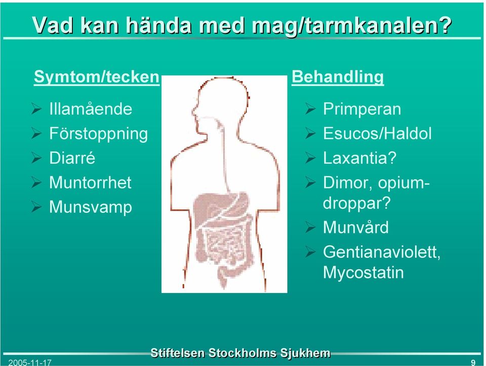 Muntorrhet Munsvamp Behandling Primperan