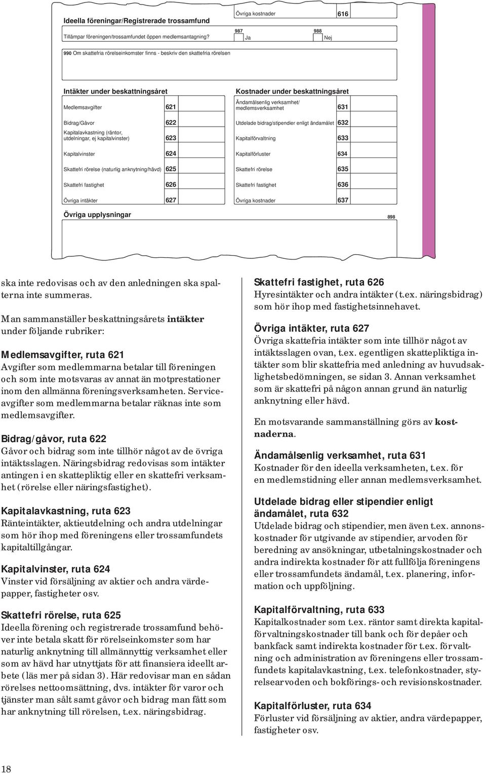 verksamhet/ Medlemsavgifter 621 medlemsverksamhet 631 Bidrag/Gåvor Kapitalavkastning (räntor, utdelningar, ej kapitalvinster) 622 623 Utdelade bidrag/stipendier enligt ändamålet 632