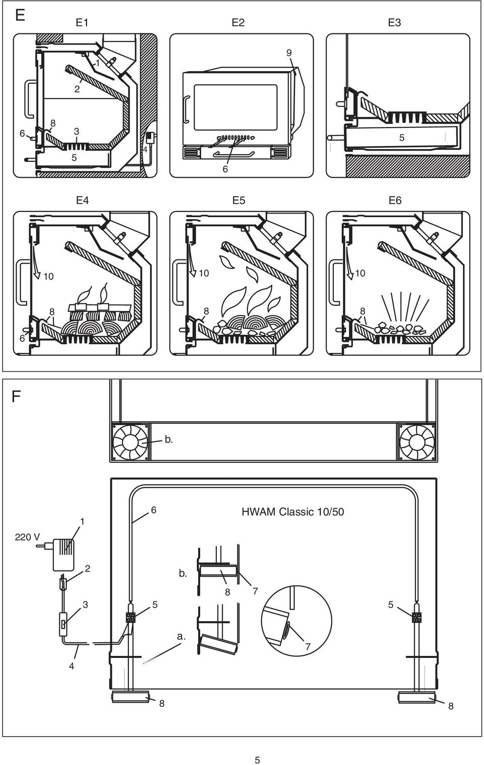 b. 220 V 1 6 HWAM Classic