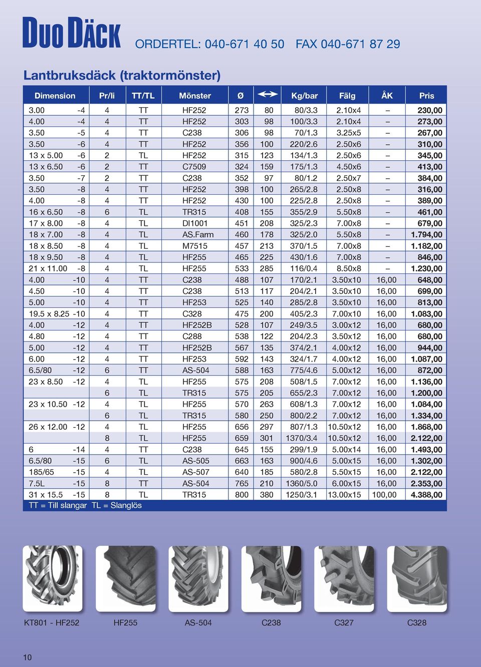 50-6 2 TT C7509 324 159 175/1.3 4.50x6 413,00 3.50-7 2 TT C238 352 97 80/1.2 2.50x7 384,00 3.50-8 4 TT HF252 398 100 265/2.8 2.50x8 316,00 4.00-8 4 TT HF252 430 100 225/2.8 2.50x8 389,00 16 x 6.