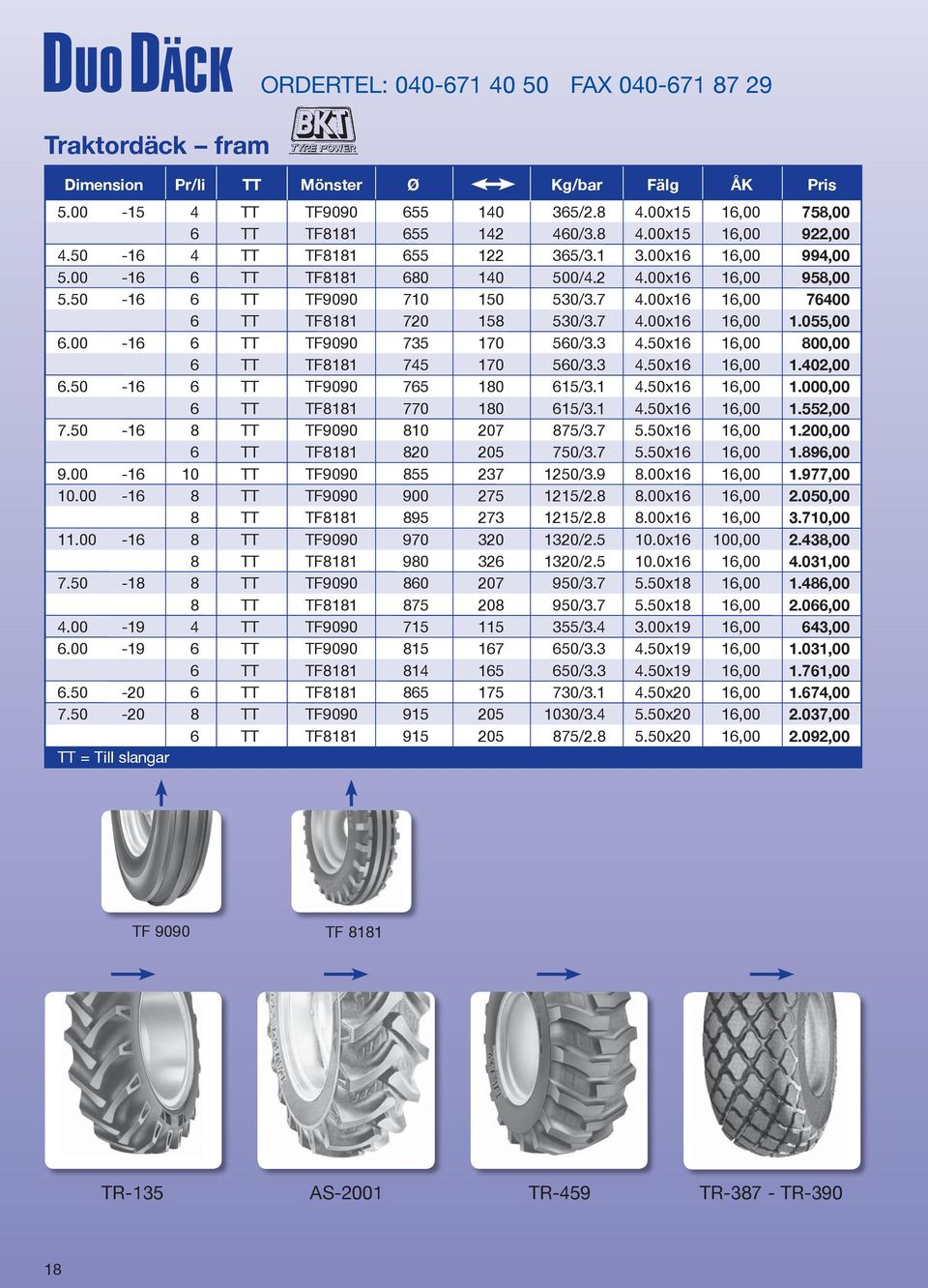 00x16 16,00 76400 6 TT TF8181 720 158 530/3.7 4.00x16 16,00 1.055,00 6.00-16 6 TT TF9090 735 170 560/3.3 4.50x16 16,00 800,00 6 TT TF8181 745 170 560/3.3 4.50x16 16,00 1.402,00 6.