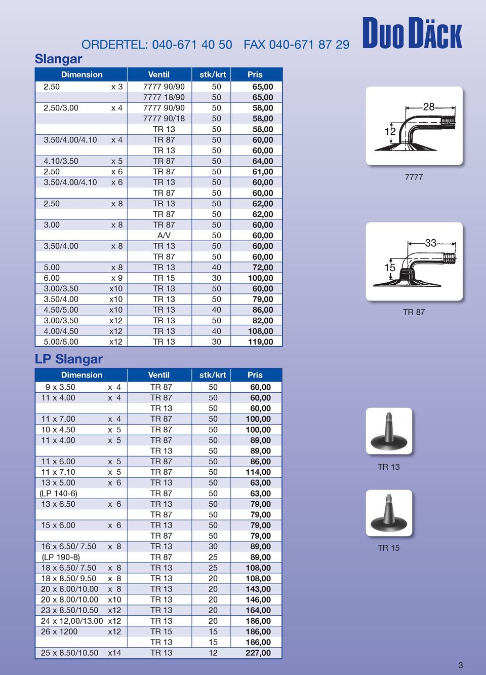 00 x 8 TR 87 50 60,00 A/V 50 60,00 3.50/4.00 x 8 TR 13 50 60,00 TR 87 50 60,00 5.00 x 8 TR 13 40 72,00 6.00 x 9 TR 15 30 100,00 3.00/3.50 x10 TR 13 50 60,00 3.50/4.00 x10 TR 13 50 79,00 4.50/5.