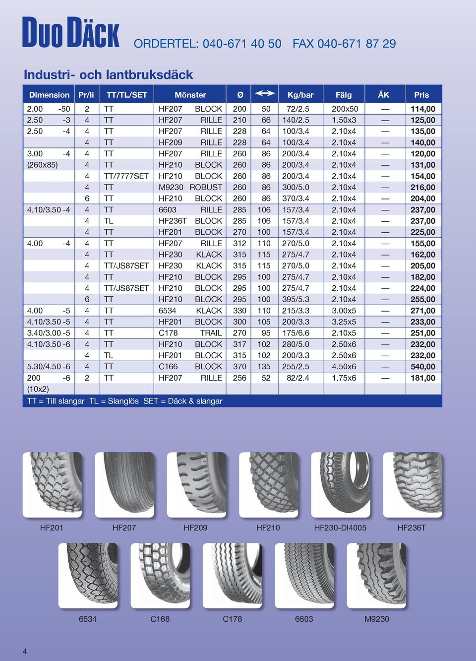 4 2.10x4 131,00 4 TT/7777SET HF210 BLOCK 260 86 200/3.4 2.10x4 154,00 4 TT M9230 ROBUST 260 86 300/5.0 2.10x4 216,00 6 TT HF210 BLOCK 260 86 370/3.4 2.10x4 204,00 4.10/3.