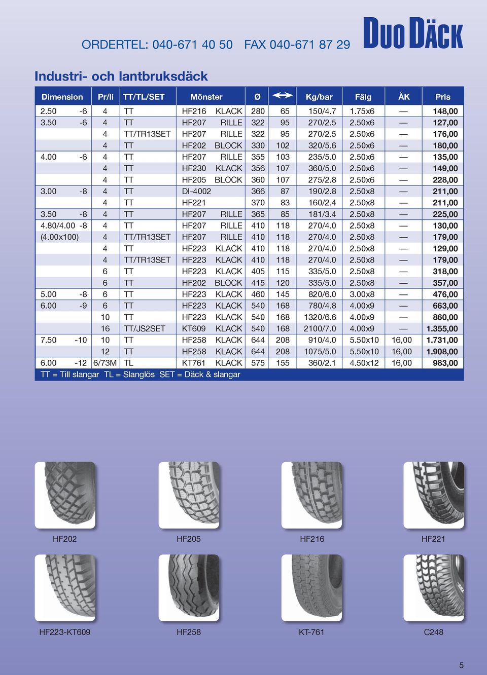 50x6 135,00 4 TT HF230 KLACK 356 107 360/5.0 2.50x6 149,00 4 TT HF205 BLOCK 360 107 275/2.8 2.50x6 228,00 3.00-8 4 TT DI-4002 366 87 190/2.8 2.50x8 211,00 4 TT HF221 370 83 160/2.4 2.50x8 211,00 3.