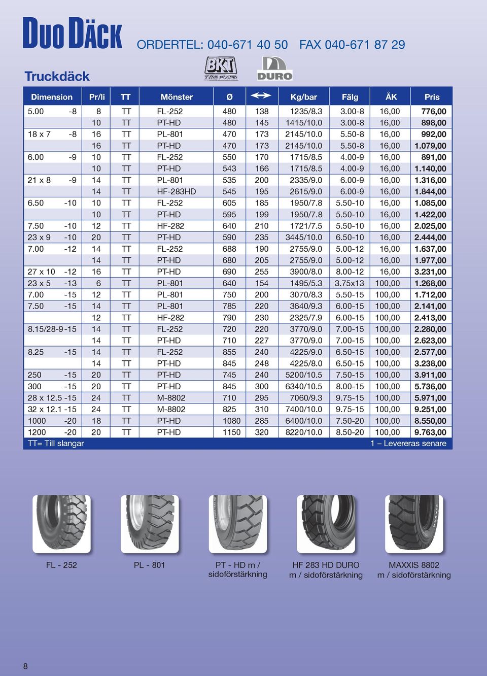 00-9 16,00 891,00 10 TT PT-HD 543 166 1715/8.5 4.00-9 16,00 1.140,00 21 x 8-9 14 TT PL-801 535 200 2335/9.0 6.00-9 16,00 1.316,00 14 TT HF-283HD 545 195 2615/9.0 6.00-9 16,00 1.844,00 6.