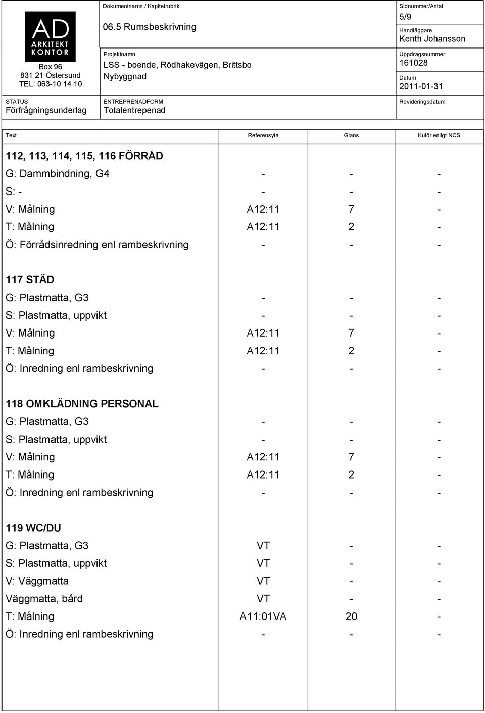 Ö: Inredning enl rambeskrivning 118 OMKLÄDNING PERSONAL G: Plastmatta, G3 S: Plastmatta, uppvikt V: Målning A12:11 7 T: Målning A12:11 2 Ö: