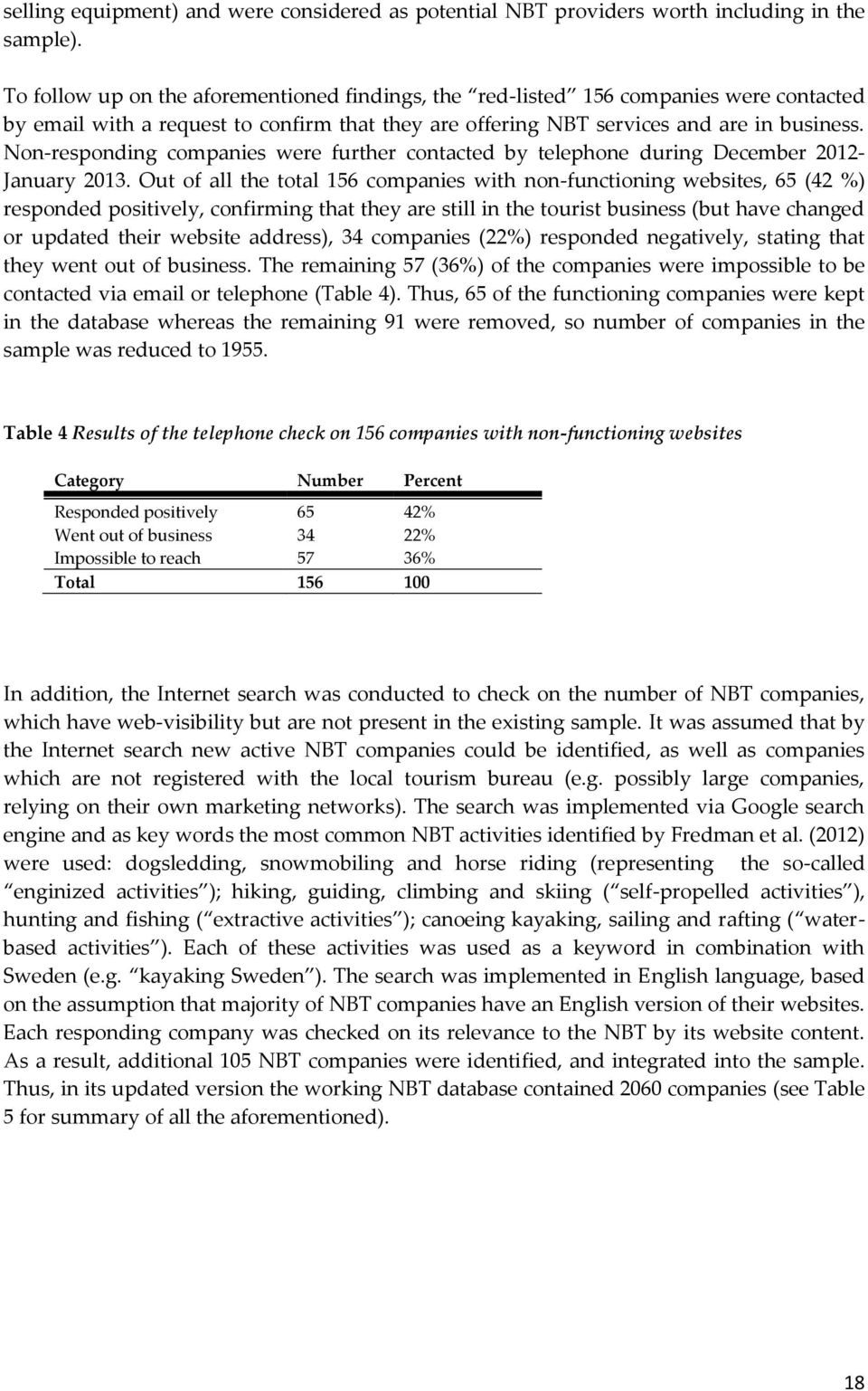 Non-responding companies were further contacted by telephone during December 2012- January 2013.