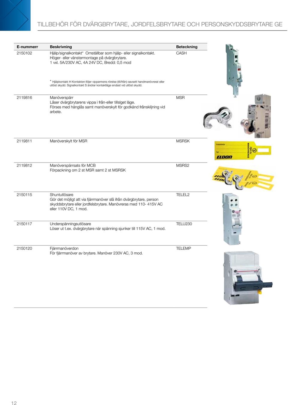 5A/230V AC, 4A 24V DC, Bredd: 0,5 mod CASH * Hjälpkontakt H Kontakten följer vipparmens rörelse (till/från) oavsett handmanövrerat eller utlöst skydd.