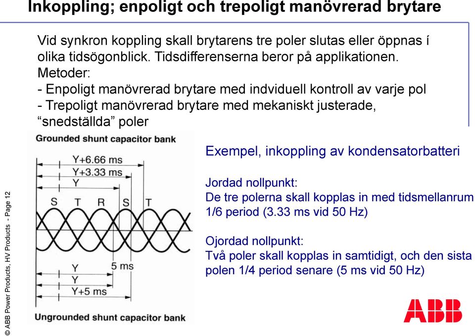 Metoder: - Enpoligt manövrerad brytare med indviduell kontroll av varje pol - Trepoligt manövrerad brytare med mekaniskt justerade, snedställda poler