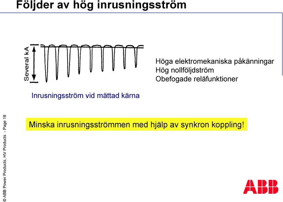 elektromekaniska påkänningar Hög nollföljdström Obefogade