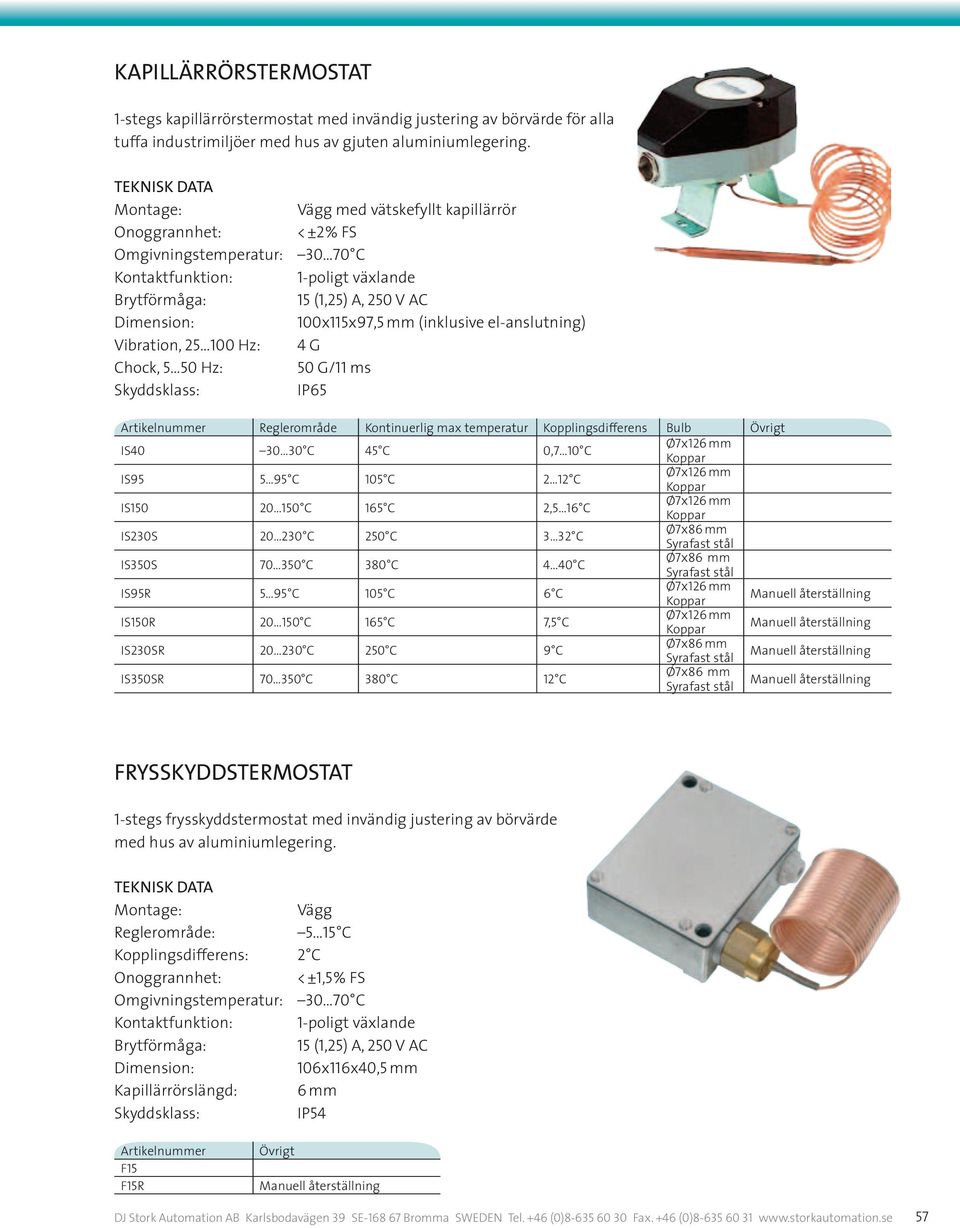 100x115x97,5 mm (inklusive el-anslutning) 4 G 50 G/11 ms IP65 Reglerområde Kontinuerlig max temperatur Kopplingsdifferens Bulb Övrigt IS40 30 30 C 45 C 0,7 10 C Ø7x126 mm IS95 5 95 C 105 C 2 12 C