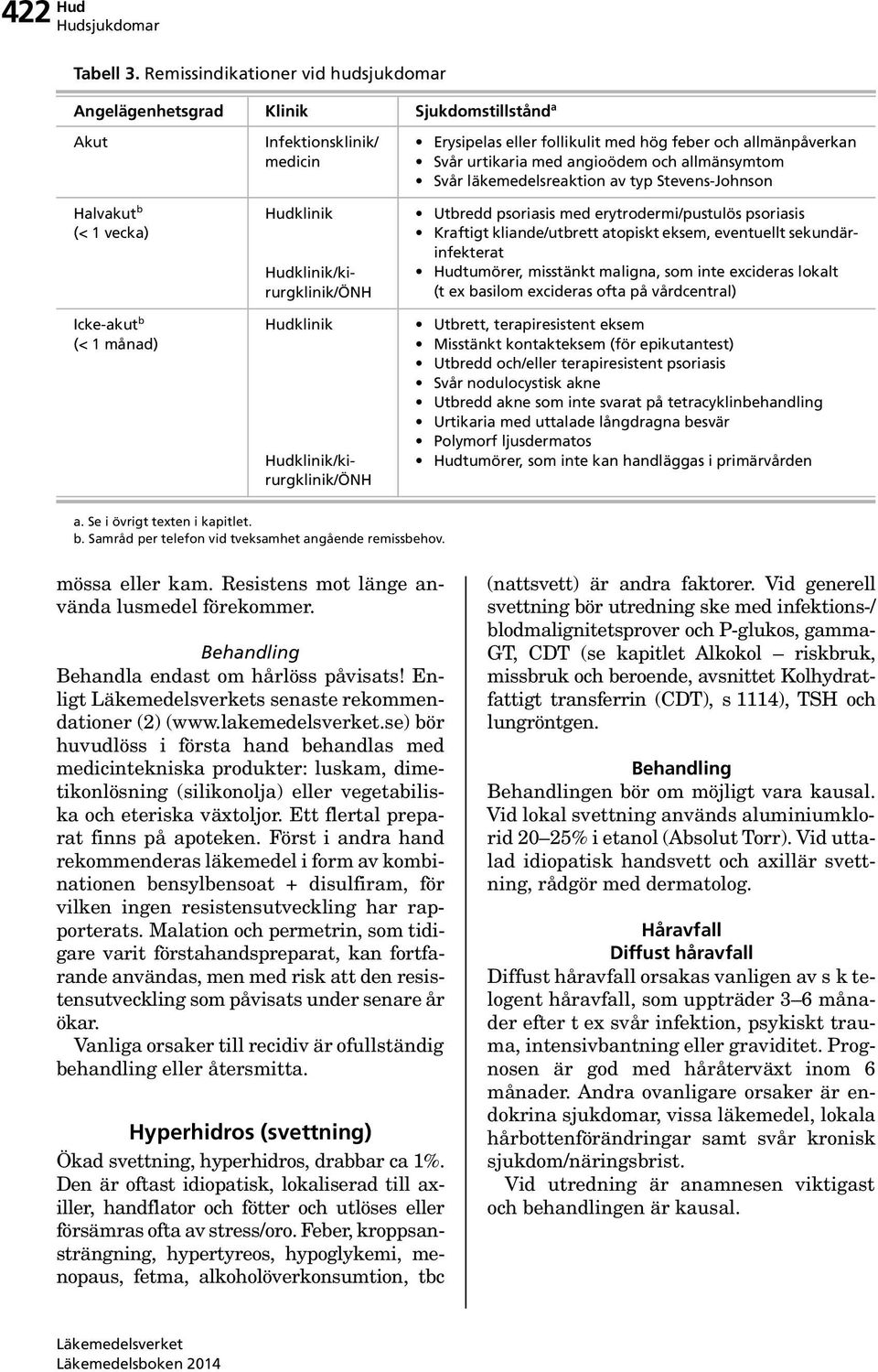 klinik/kirurgklinik/önh Erysipelas eller follikulit med hög feber och allmänpåverkan Svår urtikaria med angioödem och allmänsymtom Svår läkemedelsreaktion av typ Stevens-Johnson Utbredd psoriasis med