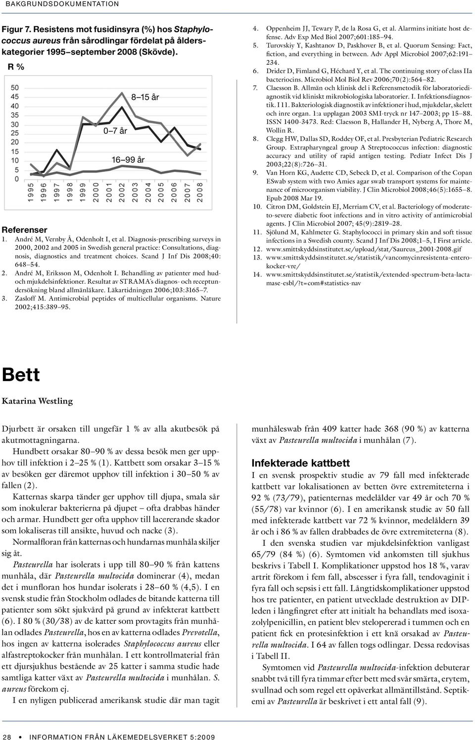 Scand J Inf Dis 2008;40: 648 54. 2. André M, Eriksson M, Odenholt I. Behandling av patienter med hudoch mjukdelsinfektioner. Resultat av STRAMA s diagnos- och receptundersökning bland allmänläkare.