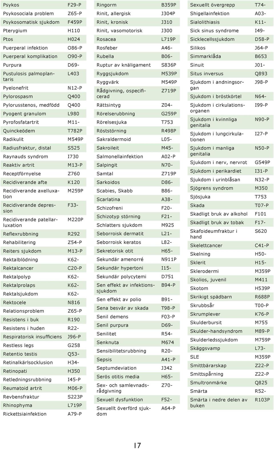 Recidiverande afte Recidiverande axelluxation Recidiverande patellarluxation Reflexrubbning Rehabilitering Reiters sjukdom T782P M549P S525 I730 M13-P Z760 K120 M259P Recidiverande depression F33-