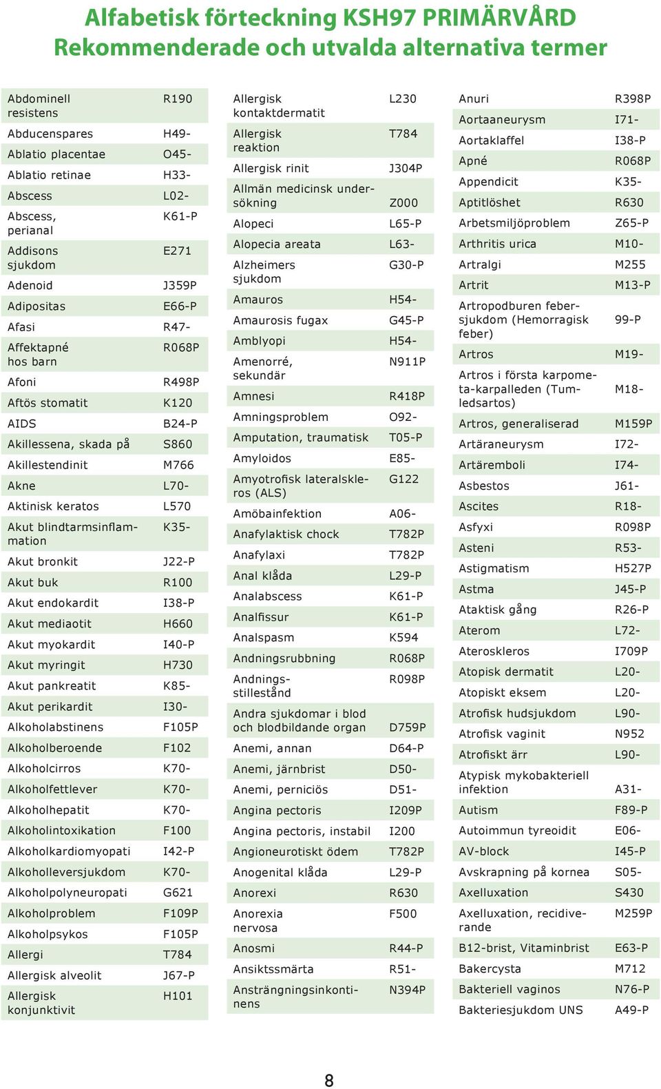 Akne L70- Aktinisk keratos Akut bronkit Akut buk Akut endokardit Akut mediaotit Akut myokardit Akut myringit L570 Akut blindtarmsinflammation K35- J22-P R100 I38-P H660 I40-P H730 Akut pankreatit